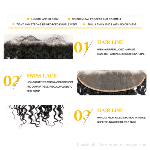 Single Donor Cuticle Aligned Human Hair Preplucked Malaysian Deep Wave Swiss Lace Frontal